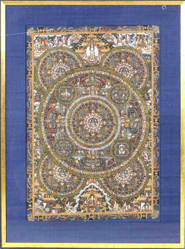 Thanka, Tibet, wohl Mitte 20. Jh., polychrome Pigmente und Goldstaffur auf Leinen?,