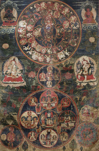 A RARE THANGKA WITH SCENES OF THE TIBETAN BARDO