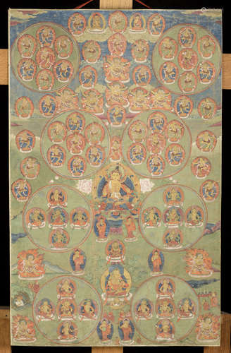 Tibetan thanka 