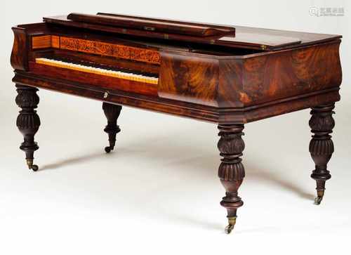 A Victorian pianoMahogany and birdseye mahoganySatinwood and rosewood marquetry interior with