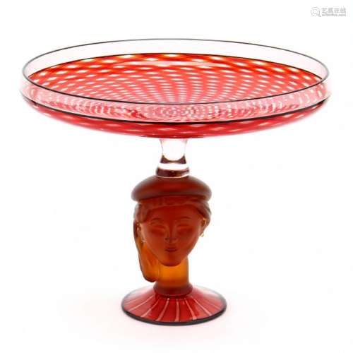 Kenny Pieper (NC), Figural Glass Compote