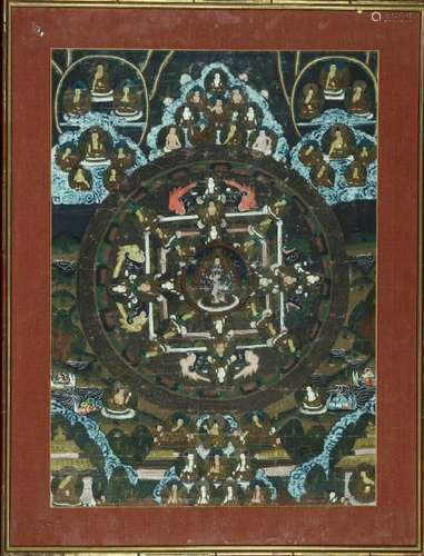 Chinese Tibetan Thangka