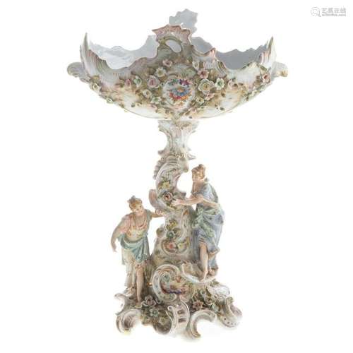 Sitzendorf Porcelain Figural Compote